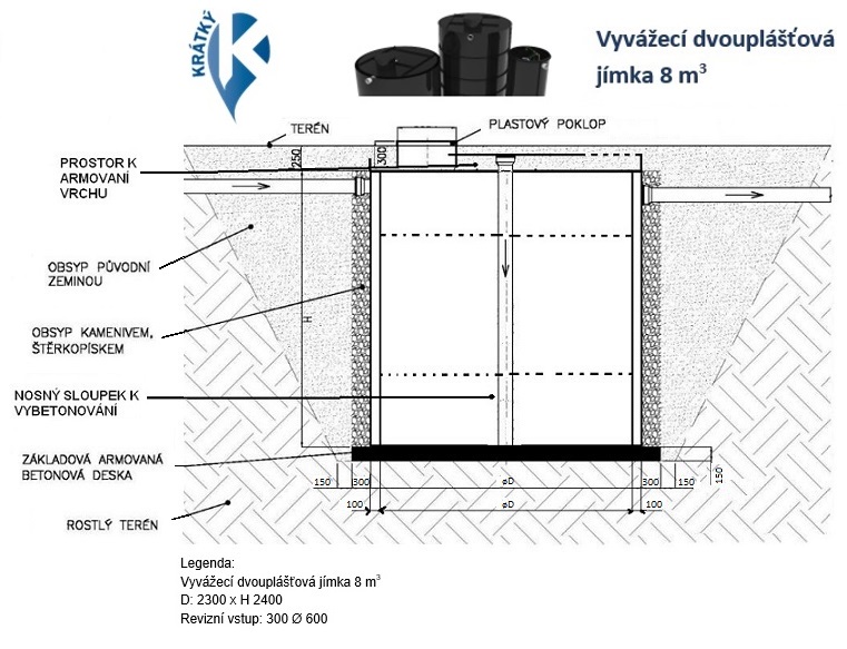 web Jimka dvoup. - 8 m³